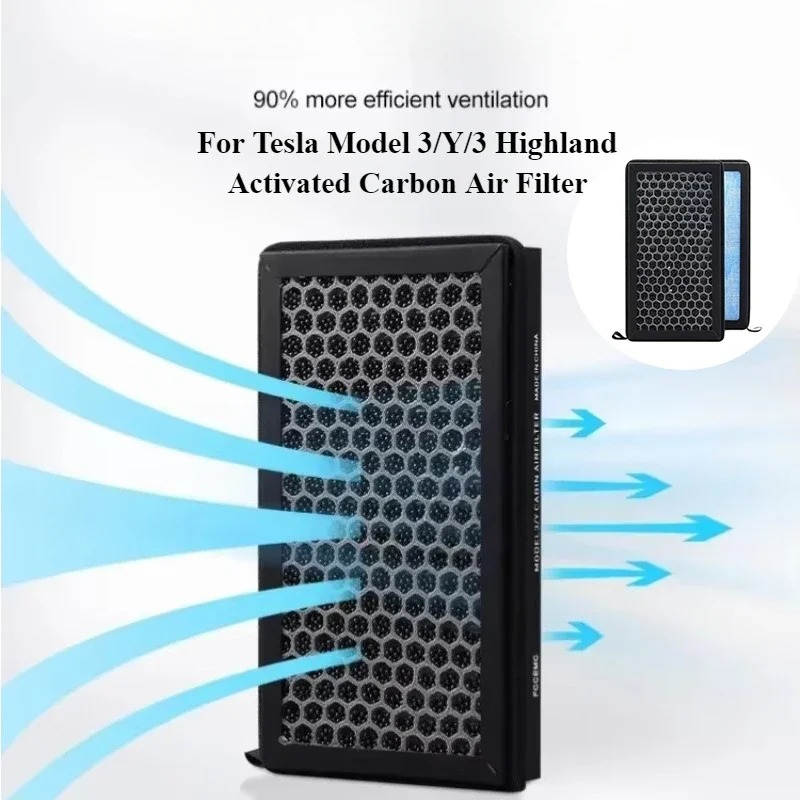 Filter Replacement N95 - Voor Tesla Model 3/Y/3 Highland 2024
