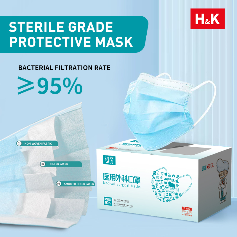 Disposable Mask Blue - 50/100 Stuks Doos Blauw Gezicht Maskers