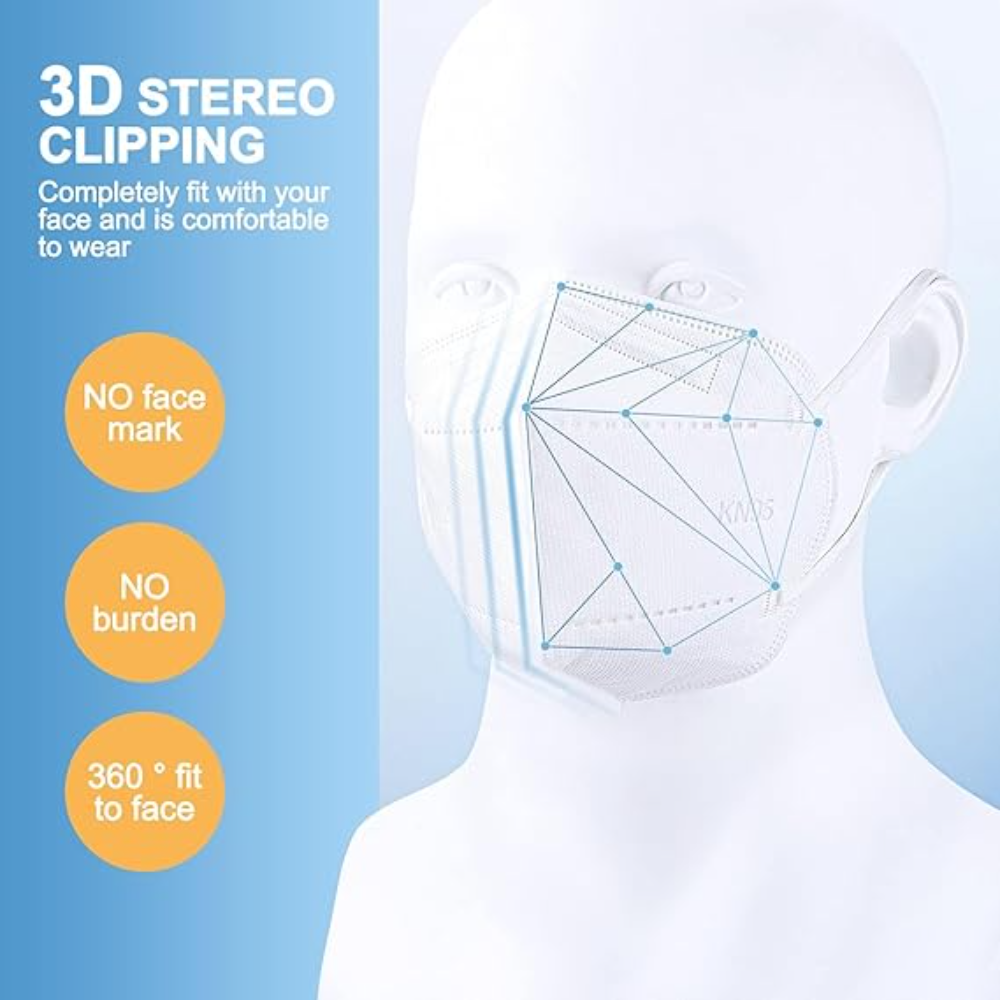 Wegwerp KN95-masker 50 stuks d - Face Mask Storage Box recensie en prijs