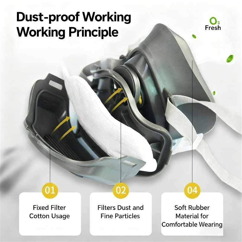 Half gezicht stofmasker stofma - Kn95 Respirator Mask recensie en prijs
