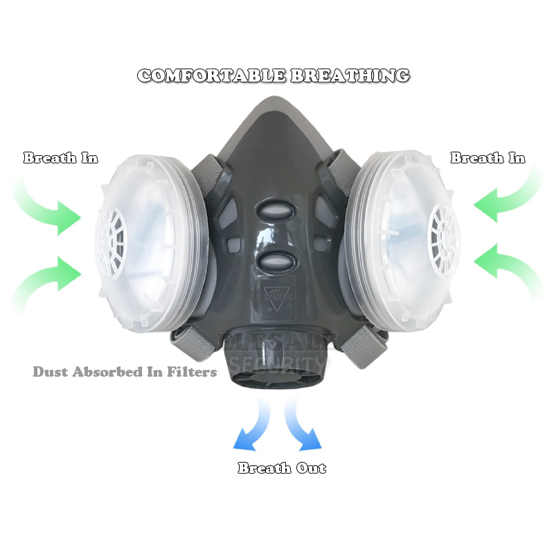 Nieuw anti-stofmasker volgelaa - Dust Mask Construction recensie en prijs