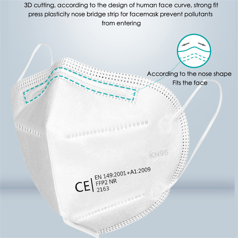 FFP2 KN95-masker 5-laags besch - Kn95 Respirator Mask recensie en prijs