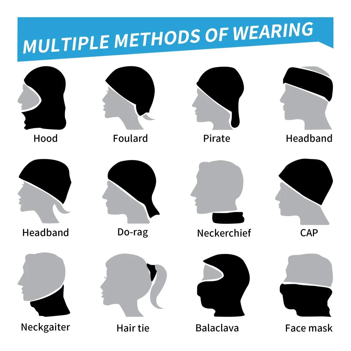 Nieuwe Scuba Diving Bandana Ne - Sports Mask Breathable recensie en prijs