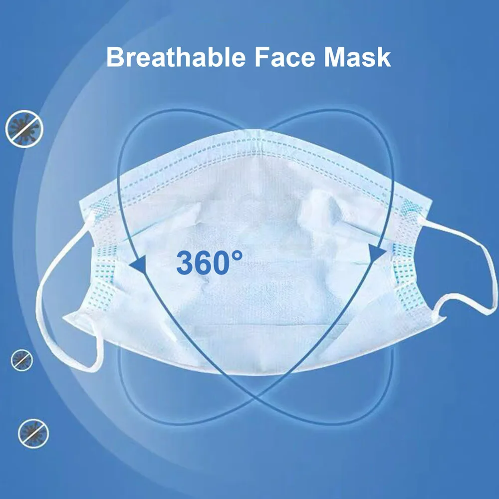 100/200 stuks Nipah Virus Pers - Disposable Surgical Mask recensie en prijs
