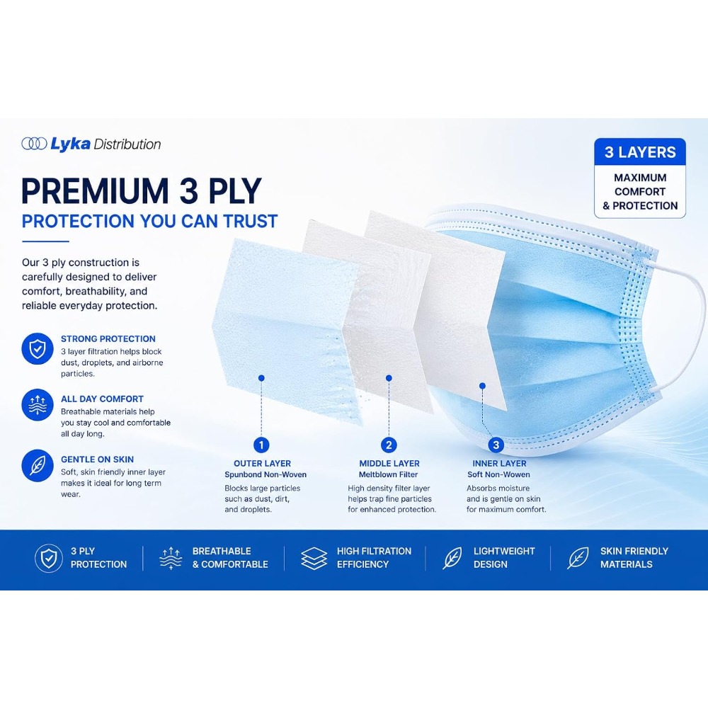 Mondmasker - Hoge kwaliteit bl - Disposable Mask Blue recensie en prijs