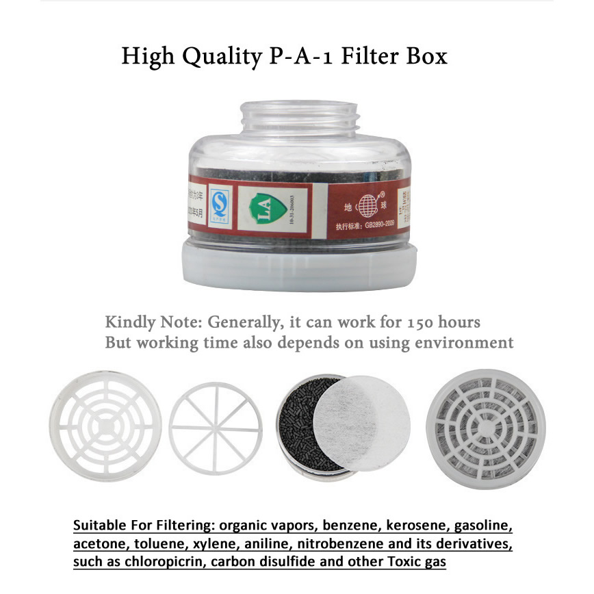1pcs RD40 40mm Ronde Gasmasker - Dust Mask Construction recensie en prijs