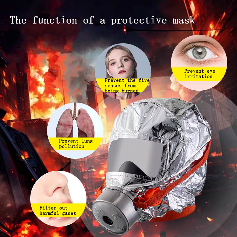 Masker Gasfilterend zelfreddin - Kn95 Respirator Mask recensie en prijs