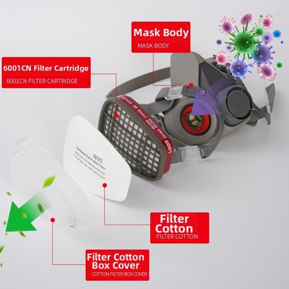 Herbruikbaar ‌ Halfmasker Prof - Respirator Half Face recensie en prijs