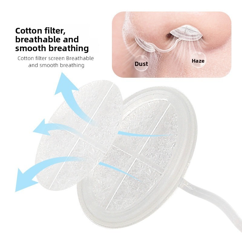 Wegwerpbaar onzichtbaar neusfi - Anti Pollution Mask recensie en prijs