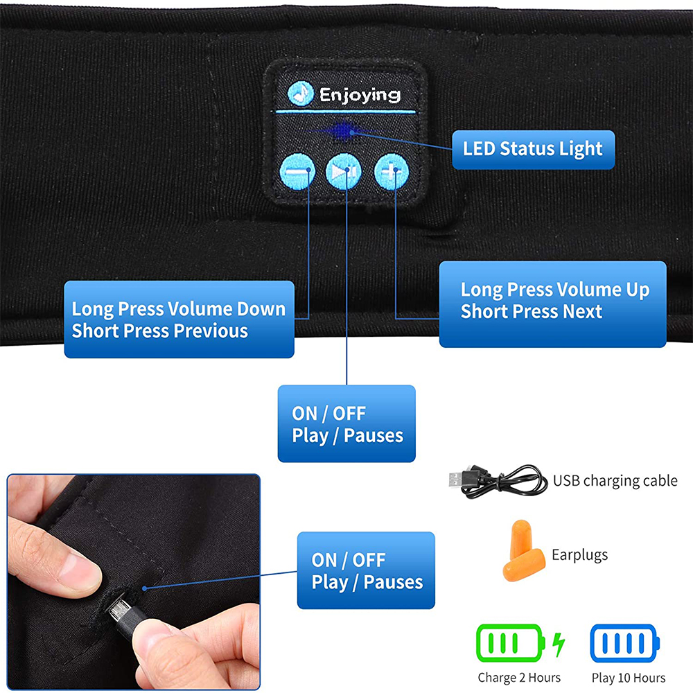 Slaapoogmasker met Bluetooth 5 - Mask Lanyard Adjustable recensie en prijs