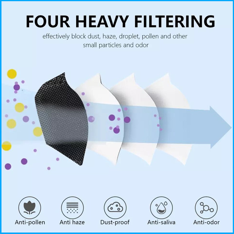 10 Dagen Levering! Goedgekeurd - Disposable Surgical Mask recensie en prijs