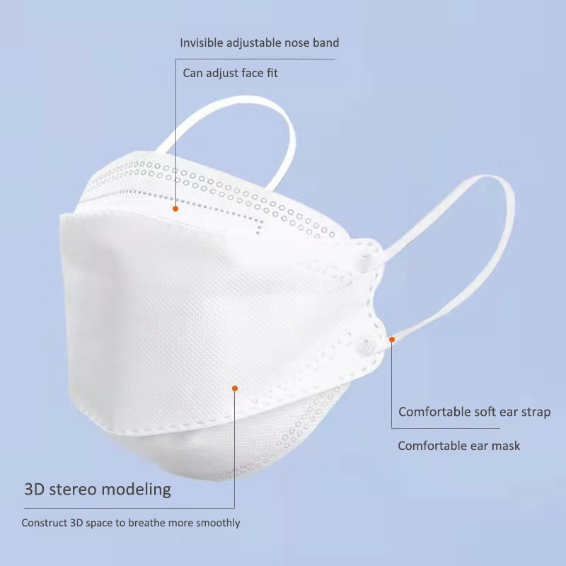 10 Dagen Levering! Goedgekeurd - Disposable Surgical Mask recensie en prijs