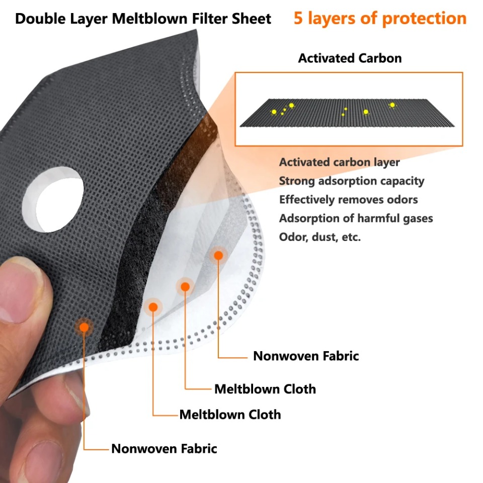 1 STKS Fietsmasker met actief  - Dust Mask Construction recensie en prijs