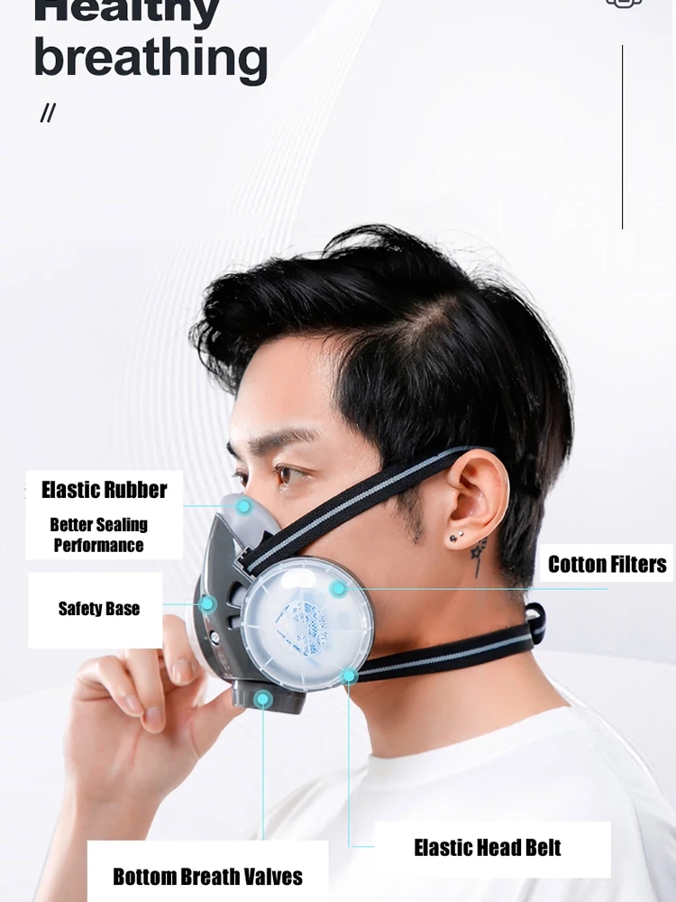 Half gezicht stofmasker veilig - Kn95 Respirator Mask recensie en prijs