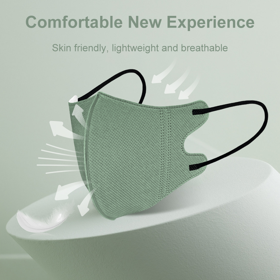 Volwassen Morandi Masker 4 Lag - Anti Pollution Mask recensie en prijs