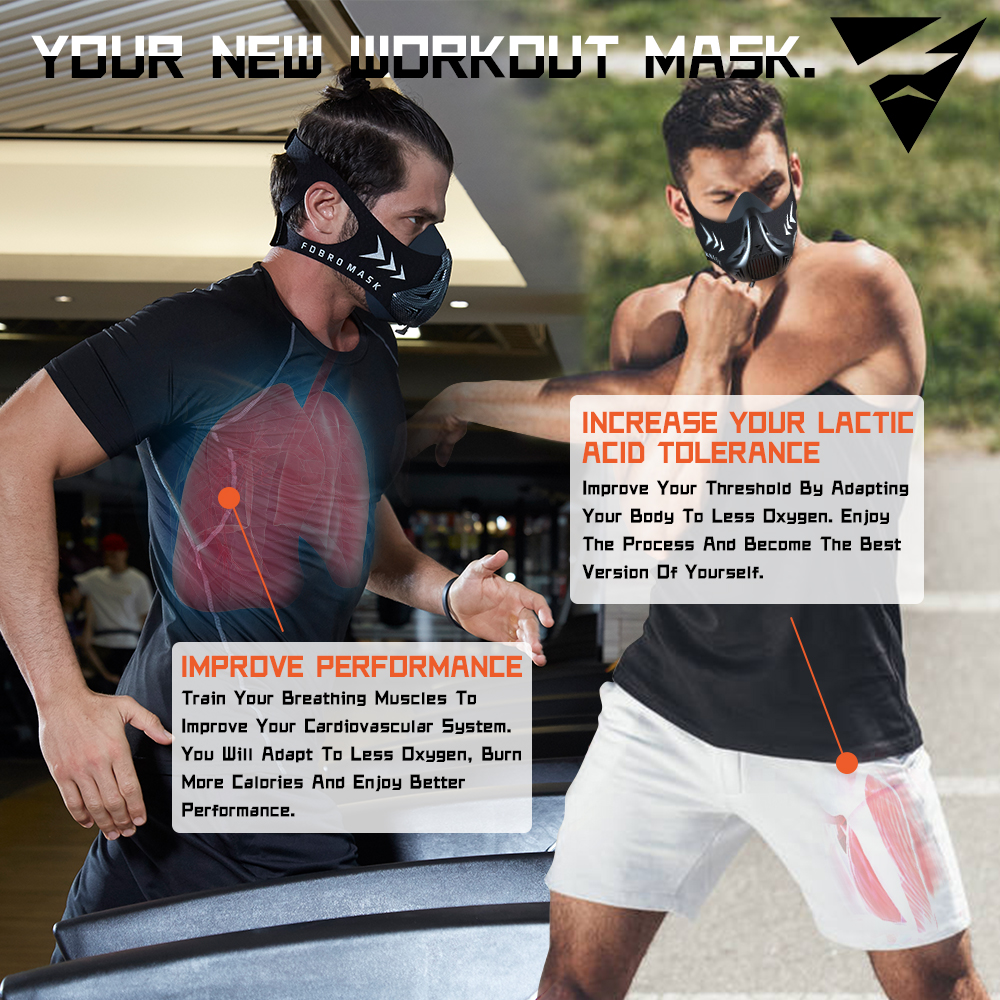 Sportmasker Hoogte Hardlopen F - Black Face Mask Pack recensie en prijs