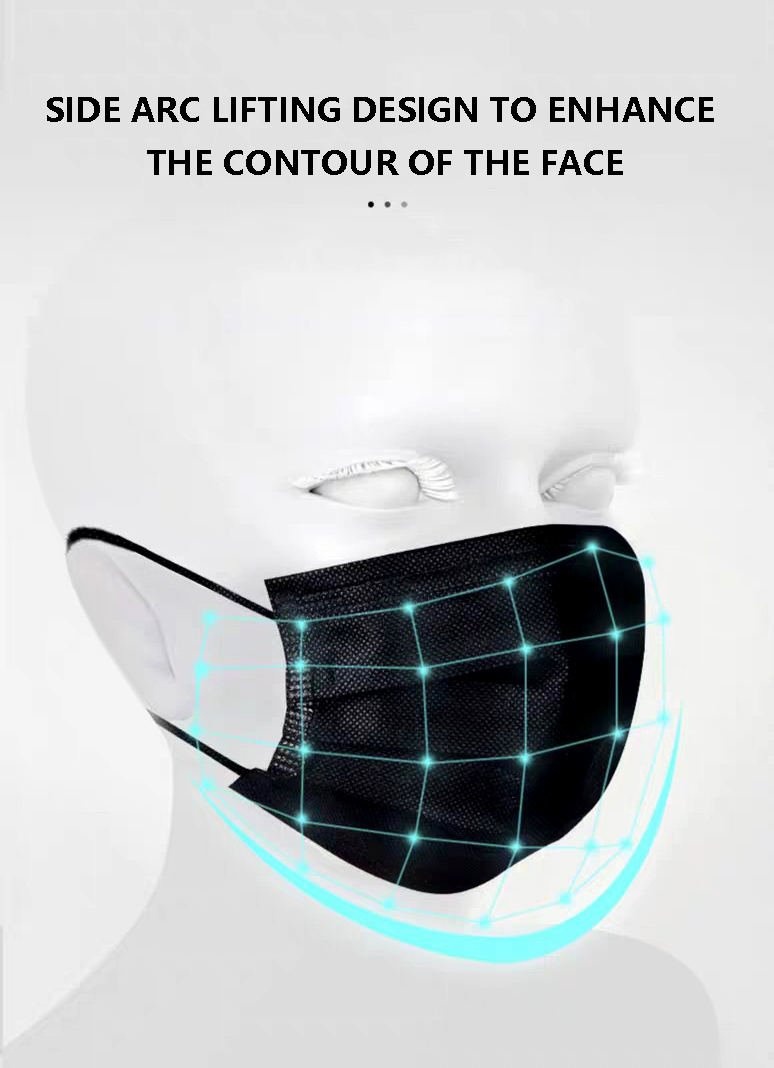 10/50/100/200 STUKS Wegwerpmas - Disposable Mask Blue recensie en prijs