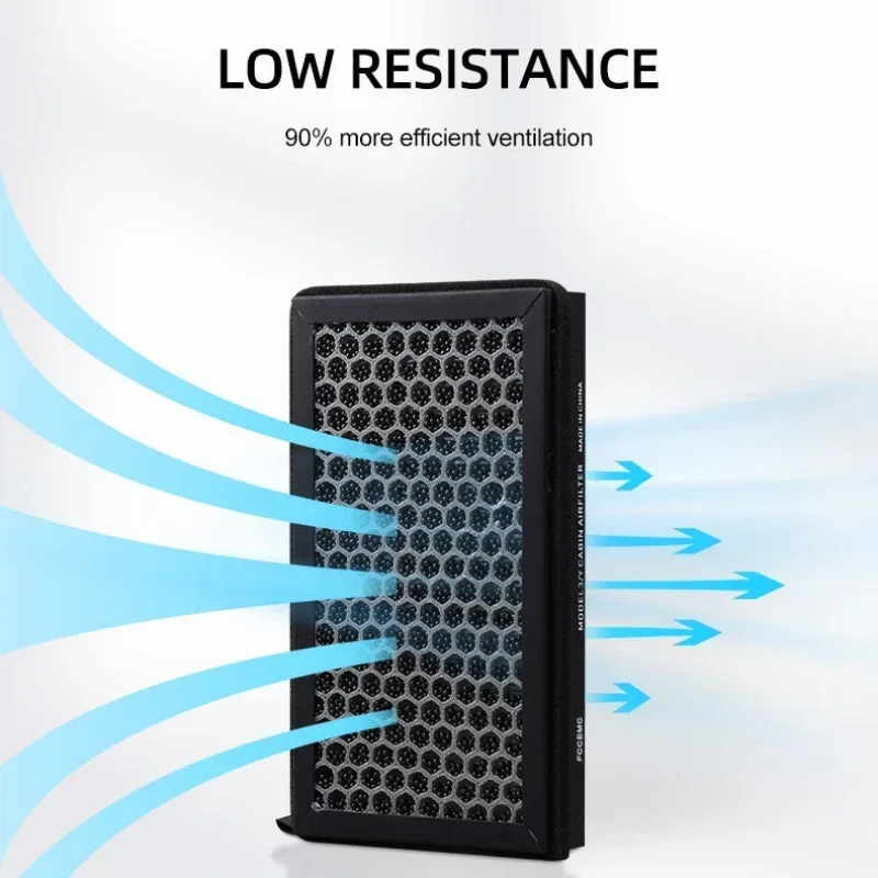 Voor Tesla Model 3 Model Y Jun - Filter Replacement N95 recensie en prijs