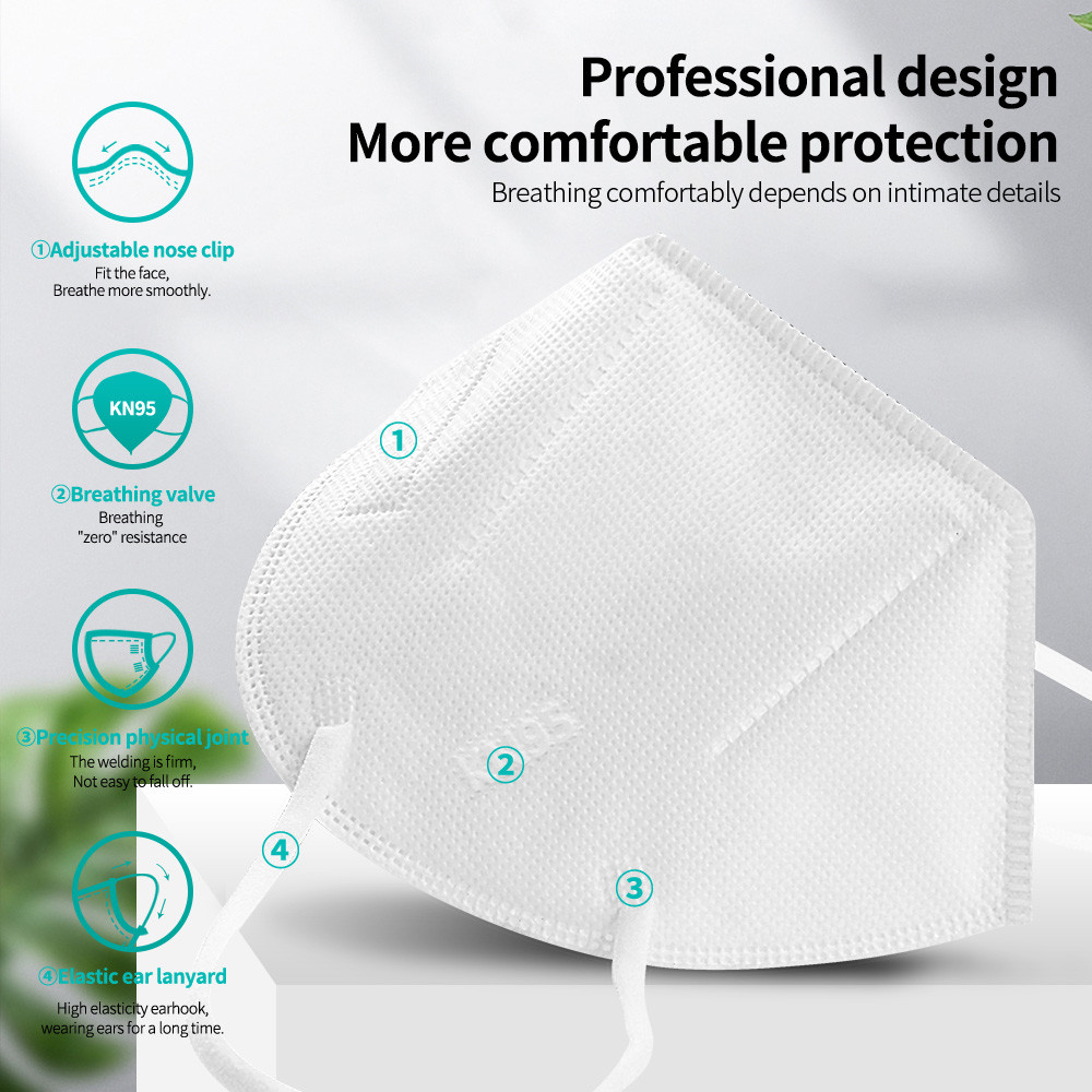 FFP2 gezichtsmasker KN95 gezic - Kn95 Respirator Mask recensie en prijs
