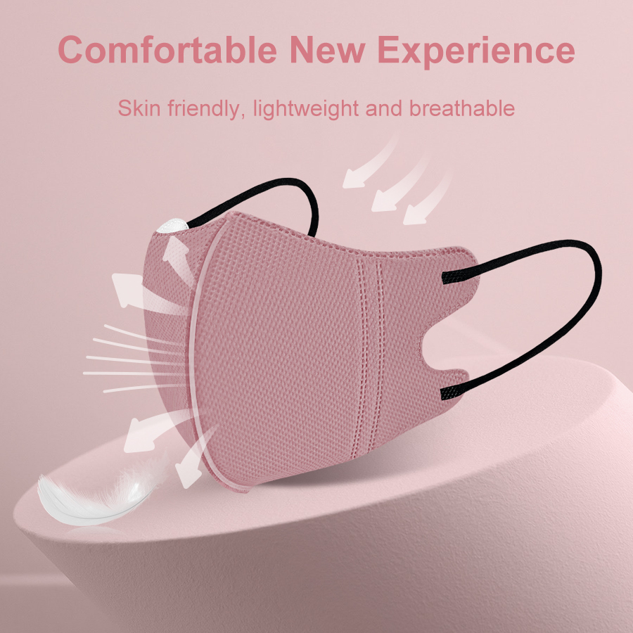 10-100 STUKS MASKER KN95 Masca - Kn95 Respirator Mask recensie en prijs
